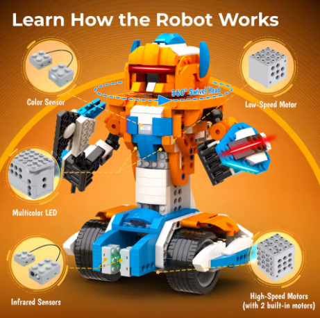 مجموعة أدوات بناء الروبوتات