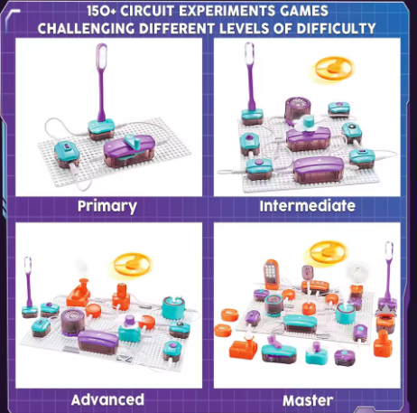 مجموعة تجارب العلوم الجذعية للأطفال